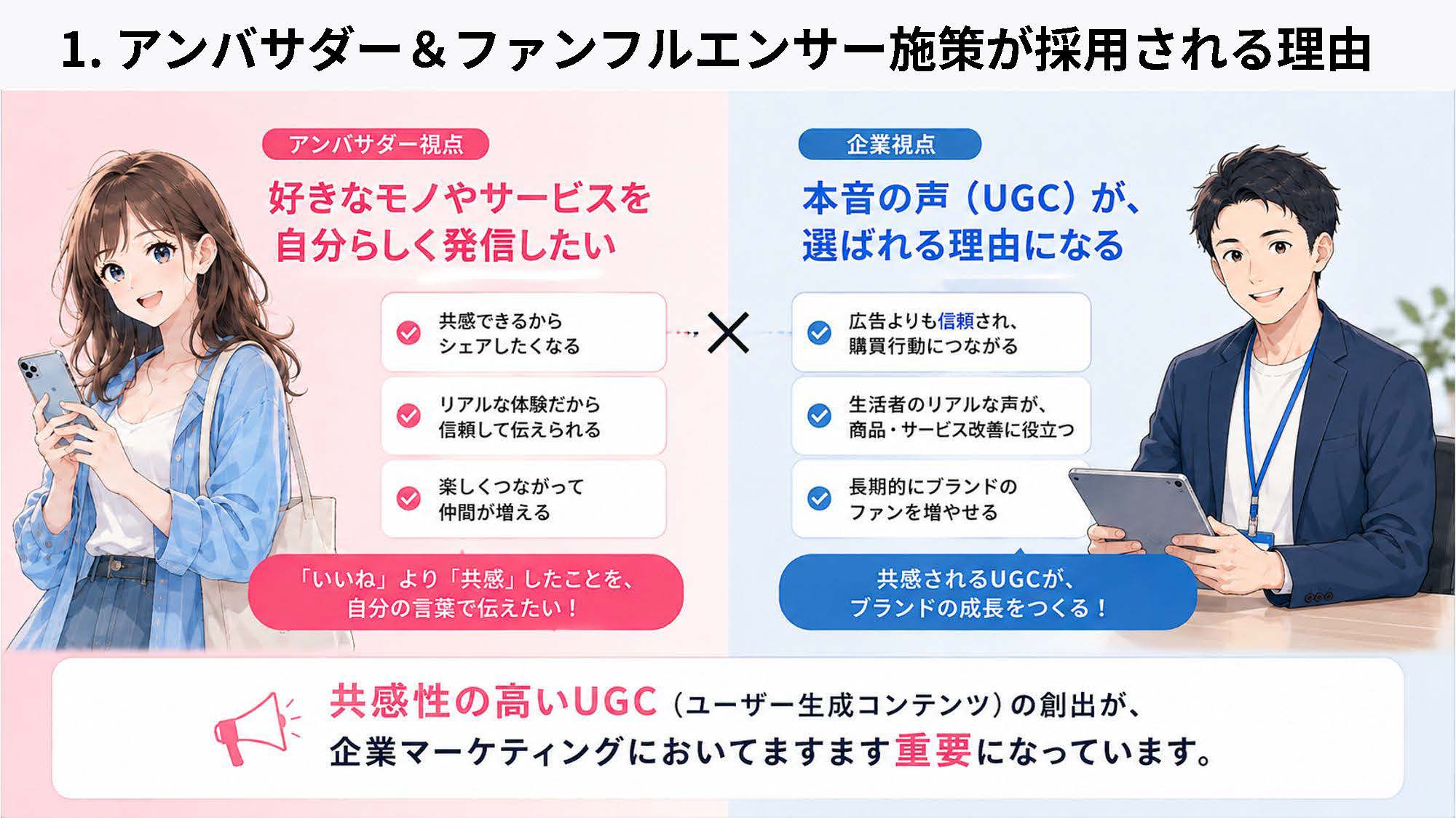 slide01