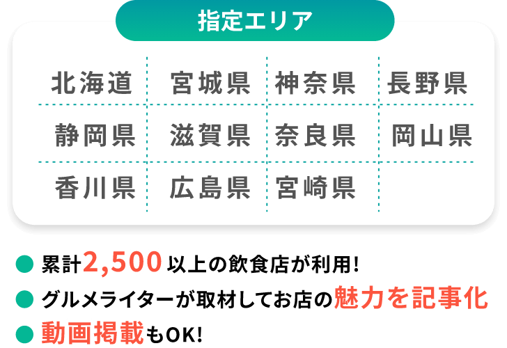 レポハピお店PR スマートパック重点指定エリア