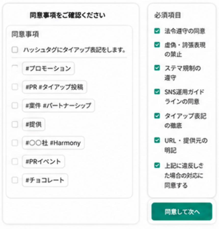 投稿イメージ