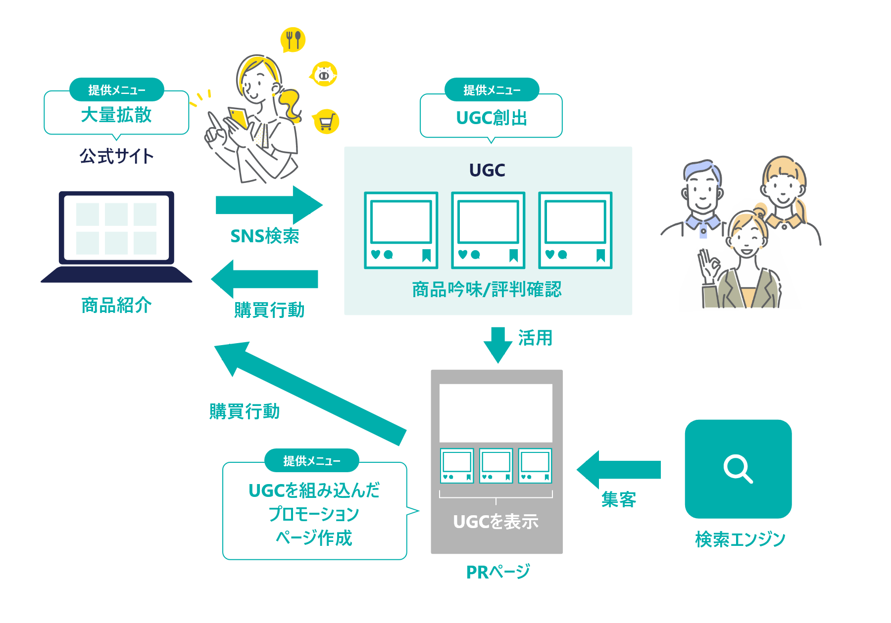 ラインナップ