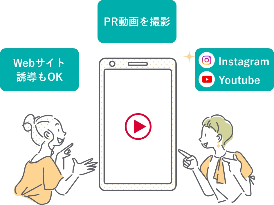 多数のXユーザーが一斉に指定のコンテンツをシェア